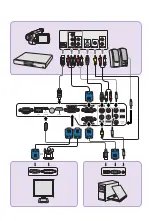 Preview for 4 page of BenQ MX815ST Quick Start Manual