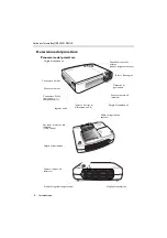 Предварительный просмотр 8 страницы BenQ PB2120 - SVGA DLP Projector (Italian) User Manual