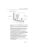 Preview for 9 page of BenQ PB2120 - SVGA DLP Projector (Italian) User Manual