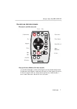 Предварительный просмотр 11 страницы BenQ PB2120 - SVGA DLP Projector (Italian) User Manual