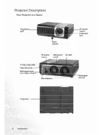 Предварительный просмотр 10 страницы BenQ PB6100 - SVGA DLP Projector User Manual