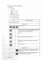 Preview for 32 page of BenQ PB6100 - SVGA DLP Projector User Manual