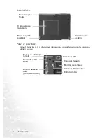 Предварительный просмотр 12 страницы BenQ PB6110 - SVGA DLP Projector Manual Del Usuario