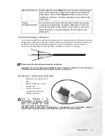 Preview for 15 page of BenQ PB6110 - SVGA DLP Projector Manual Del Usuario