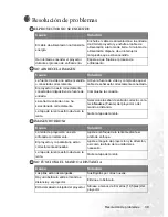 Preview for 43 page of BenQ PB6110 - SVGA DLP Projector Manual Del Usuario