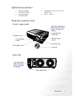 Preview for 13 page of BenQ PB6240 - XGA DLP Projector User Manual