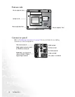 Предварительный просмотр 14 страницы BenQ PB6240 - XGA DLP Projector User Manual