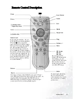 Preview for 13 page of BenQ PB7100 - SVGA DLP Projector User Manual