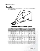 Preview for 15 page of BenQ PB7100 - SVGA DLP Projector User Manual