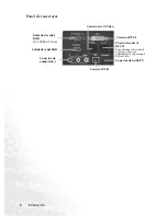 Preview for 14 page of BenQ PB8140 - SVGA DLP Projector (Spanish) Manual Del Usuario