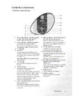 Preview for 15 page of BenQ PB8140 - SVGA DLP Projector (Spanish) Manual Del Usuario