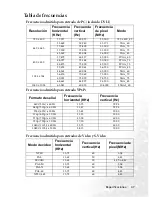 Preview for 53 page of BenQ PB8140 - SVGA DLP Projector (Spanish) Manual Del Usuario