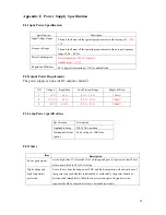 Preview for 21 page of BenQ PB8220 - XGA DLP Projector Service Manual