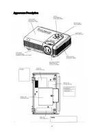 Предварительный просмотр 53 страницы BenQ PB8250 - XGA DLP Projector Service Manual