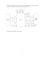 Предварительный просмотр 64 страницы BenQ PB8250 - XGA DLP Projector Service Manual