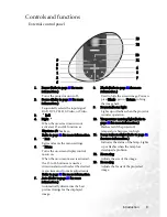 Preview for 13 page of BenQ PB8260 - XGA DLP Projector User Manual