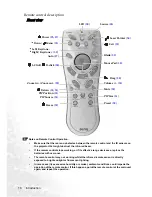 Preview for 14 page of BenQ PB8260 - XGA DLP Projector User Manual