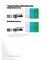 Предварительный просмотр 4 страницы BenQ PB9200 - XGA LCD Projector Ceiling Mounting Manual