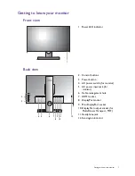 Предварительный просмотр 7 страницы BenQ PD Series User Manual