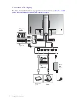 Preview for 10 page of BenQ PD Series User Manual