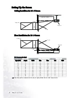 Предварительный просмотр 16 страницы BenQ PE6800 User Manual