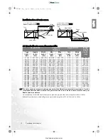 Preview for 16 page of BenQ PE7700 - DLP Projector - HD 720p User Manual