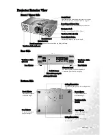 Preview for 11 page of BenQ PE7800 - DLP Projector - 800 ANSI Lumens User Manual