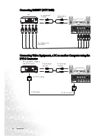 Preview for 16 page of BenQ PE7800 - DLP Projector - 800 ANSI Lumens User Manual