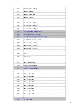 Preview for 62 page of BenQ PE8700 - DLP Projector - HD Service Manual