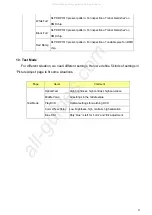 Preview for 56 page of BenQ PE8700 Service Manual