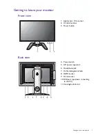 Предварительный просмотр 7 страницы BenQ PG240IPT User Manual