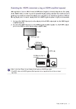 Preview for 11 page of BenQ PH460 Installation Handbook