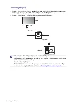 Preview for 12 page of BenQ PH460 Installation Handbook