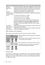 Предварительный просмотр 18 страницы BenQ PH460 Installation Handbook