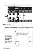 Предварительный просмотр 28 страницы BenQ PH460 Installation Handbook