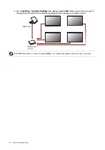 Preview for 36 page of BenQ PH460 Installation Handbook