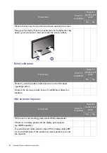 Preview for 82 page of BenQ PH460 Installation Handbook