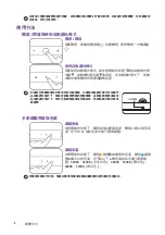 Preview for 7 page of BenQ PL19_D User Manual