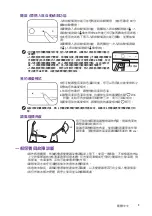 Preview for 8 page of BenQ PL19_D User Manual