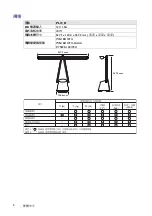 Preview for 9 page of BenQ PL19_D User Manual