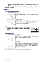 Preview for 11 page of BenQ PL19_D User Manual