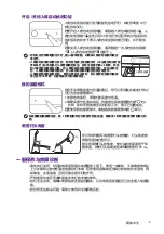 Preview for 12 page of BenQ PL19_D User Manual
