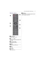 Предварительный просмотр 15 страницы BenQ PL4901 User Manual