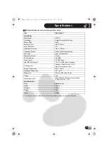 Preview for 11 page of BenQ PointWrite PW21U Quick Start Manual