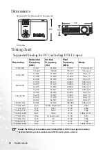 Preview for 58 page of BenQ Portable Series User Manual