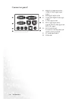 Preview for 12 page of BenQ PROFESSIONAL PB8253 User Manual