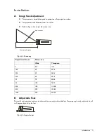 Предварительный просмотр 7 страницы BenQ Professional VP150X User Manual