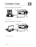 Preview for 10 page of BenQ Professional VP150X User Manual