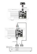 Preview for 4 page of BenQ PU9530 Quick Start Manual