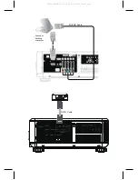 Preview for 5 page of BenQ PU9730 Quick Start Manual